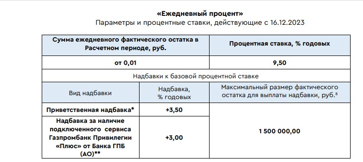 Выдержка с документа Процентные ставки по накопительному счету (действуют с 18.12.2023)