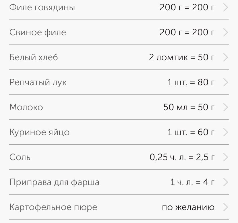 Ингредиенты (примерно 8 порций) 