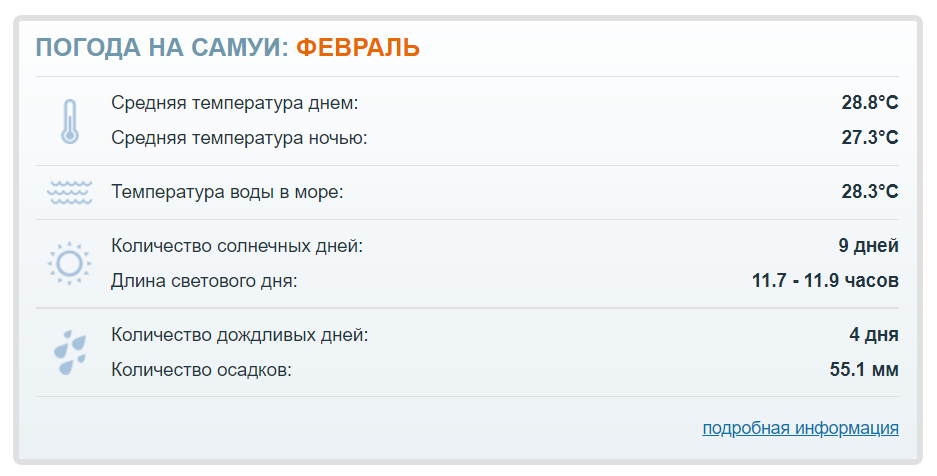 Температура в алании сегодня. Температура в Алании. Средняя температура в Алании. Температура в Алании сейчас.