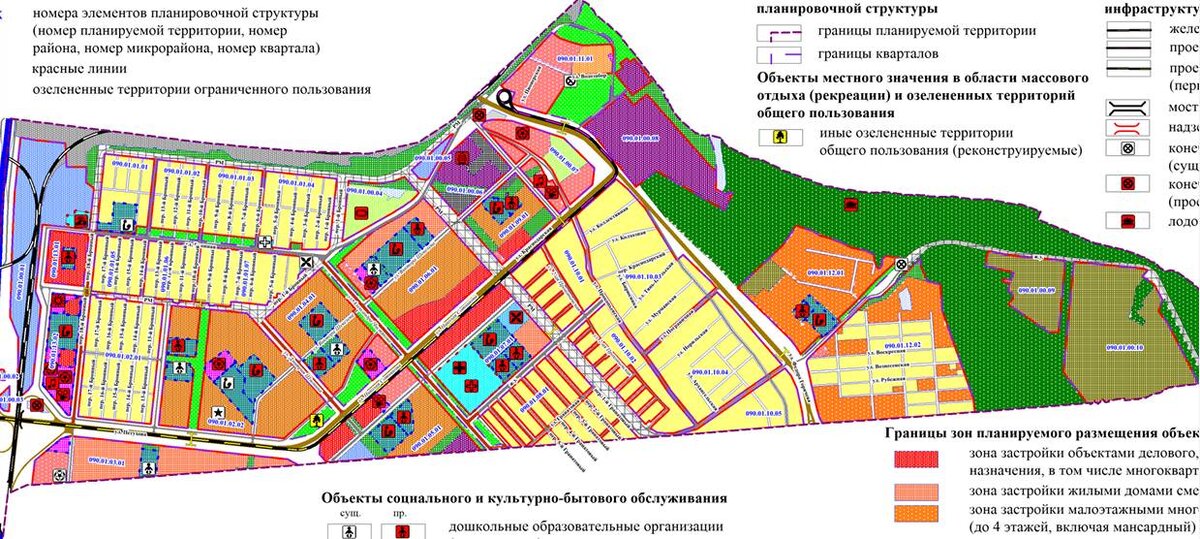 Проект планировки территории города новосибирска