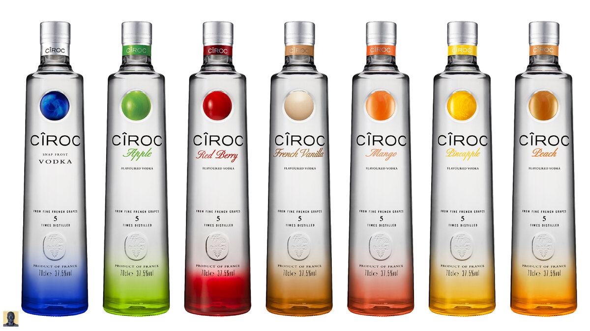 Лучшая водка в мире - согласно рейтингу USA Spirits Ratings за 2023 год ...