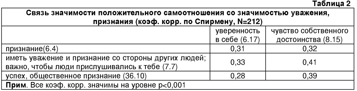 Аннотация.-3