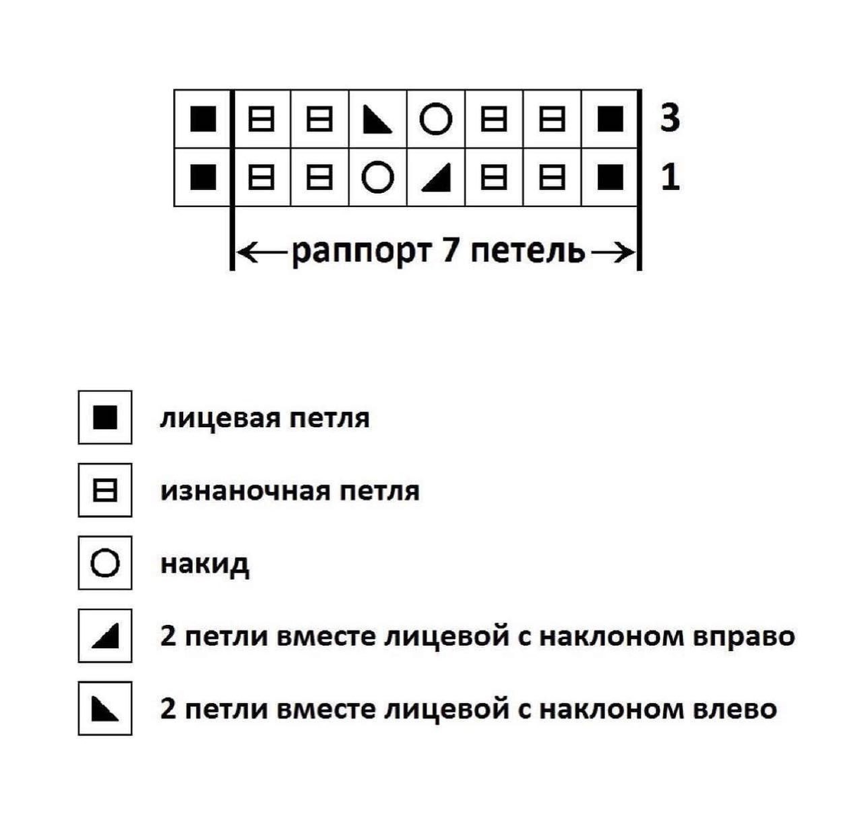 -10