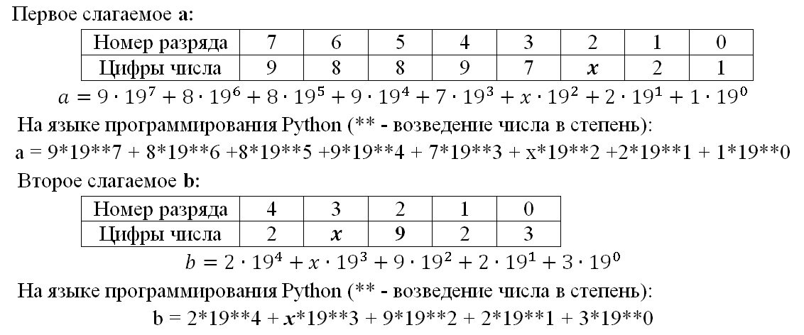 Разбор варианта егэ по информатике 2024