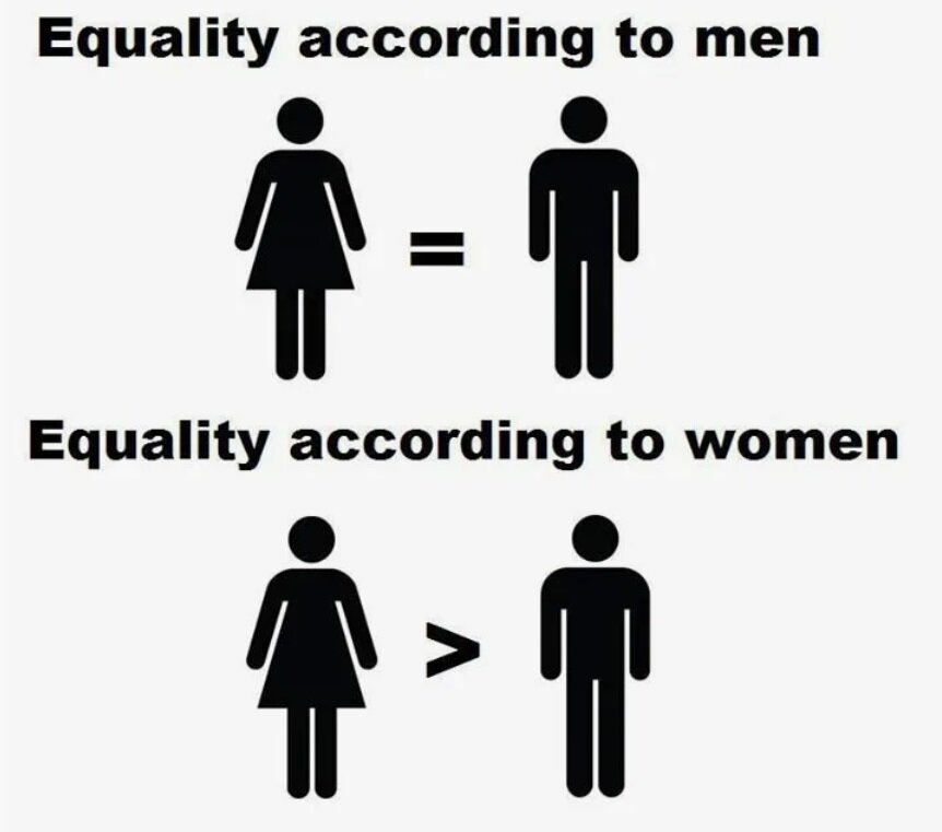 Заметьте, тут нет слова "феминизм"