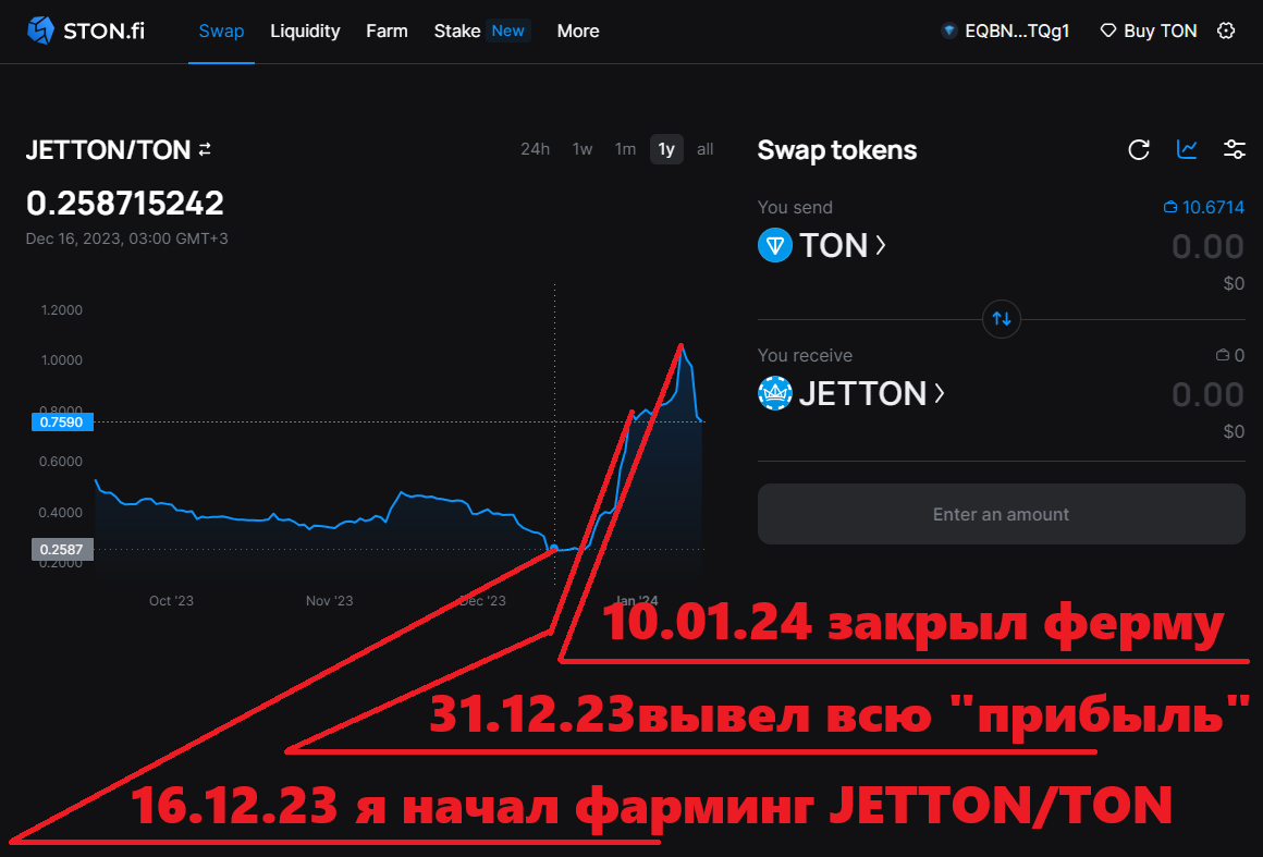 Спойлер на тему этой фермы