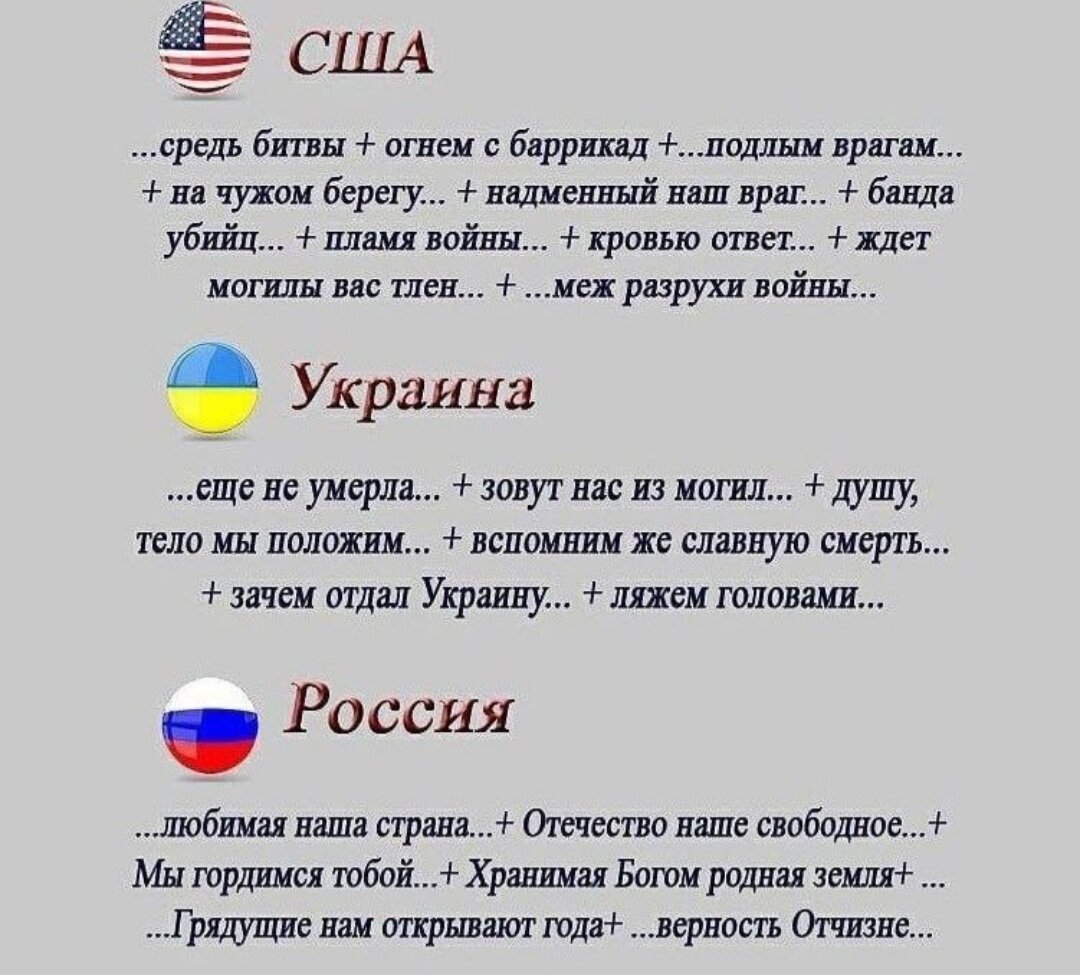 Гимн 03. Текст гимна. Гимн России и Украины сравнение. США Россия Украина. Сравнение гимнов разных стран.