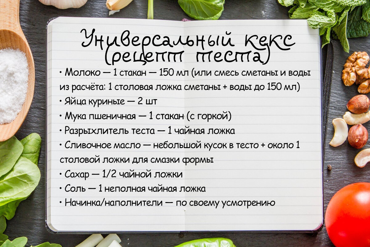 Карточка рецепта создана автором в графическом редакторе 