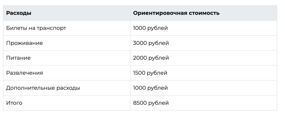 Задачи на выполнение работы совместно. Часы приема уфмс. Завтра сбербанк работает. Приемные дни и часы работы. Время работы можно узнать.