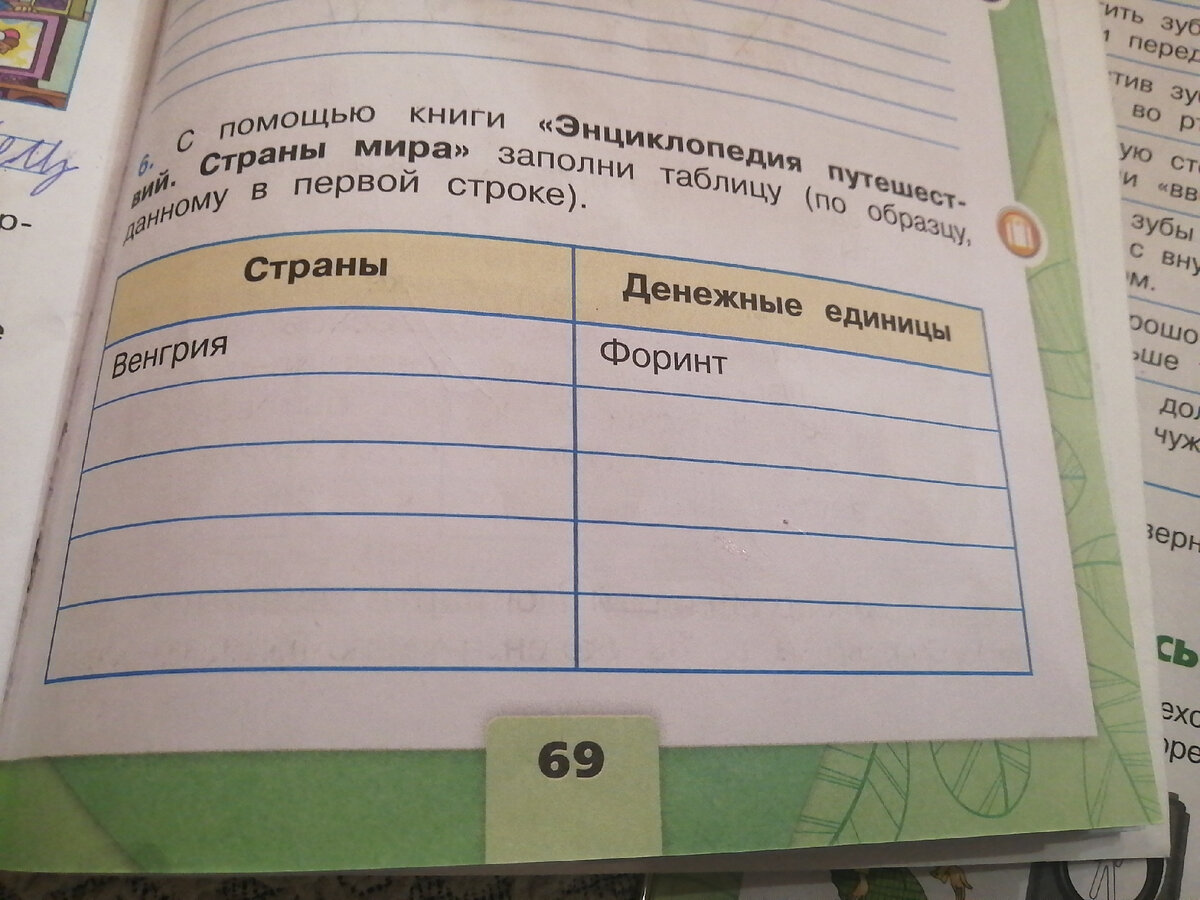 Окружающий мир Плешакова- уникальный учебник | Семья Басовых | Дзен