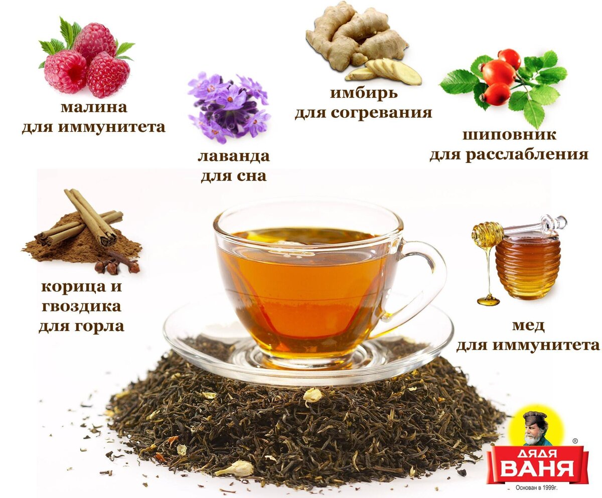 Польза заварки. Полезные чаи для здоровья. Полезный чай. Травяной чай. Лекарственный чай.
