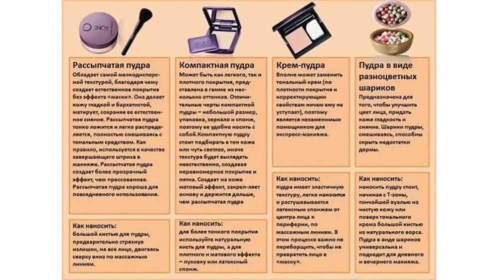 Тональный крем больше не будет пачкать одежду! 12 полезных советов от российских визажистов