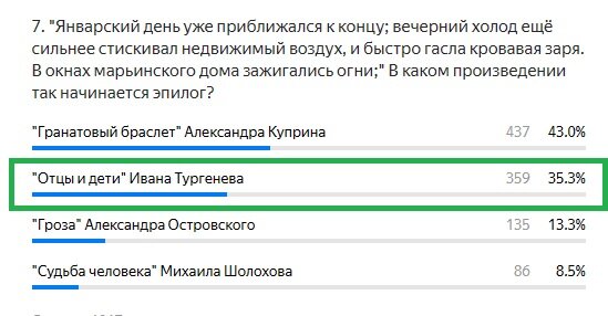 Правильный ответ: "Отцы и дети" Ивана Тургенева