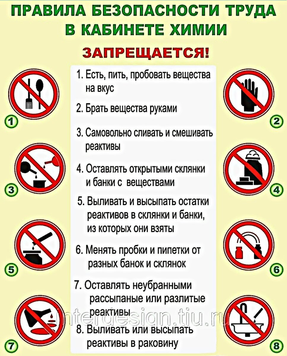 Не делать этого всего. Рисунок из открытых источников Яндекса.