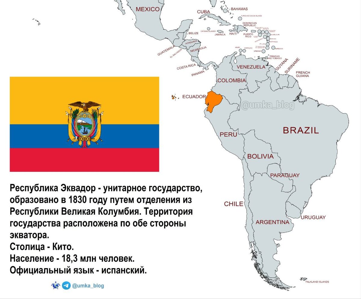 Республика Эквадор 