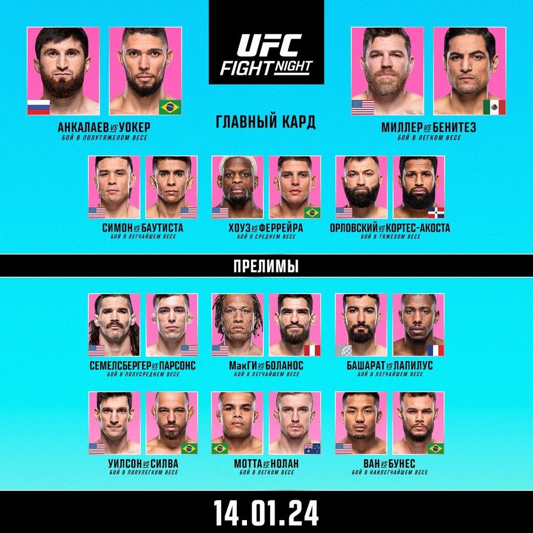     Кард UFC Fight Night 234