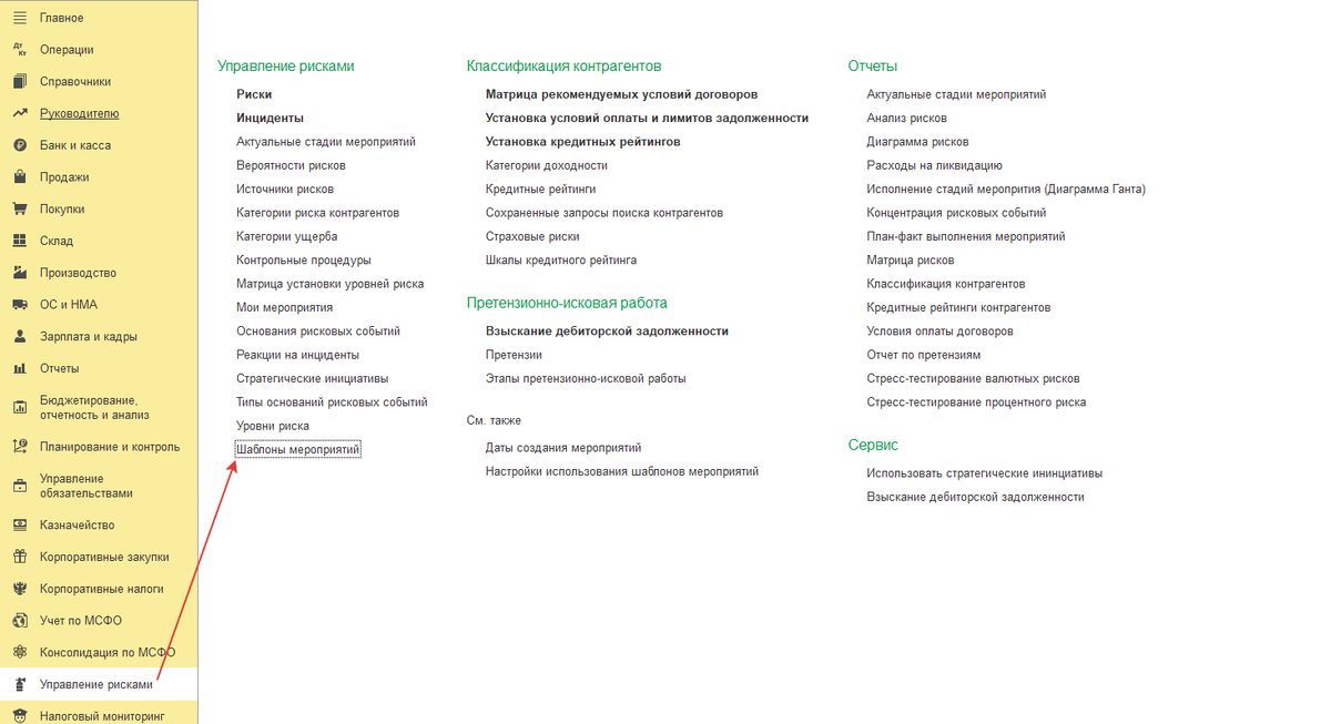 Рисунок 1. Шаблоны мероприятий.