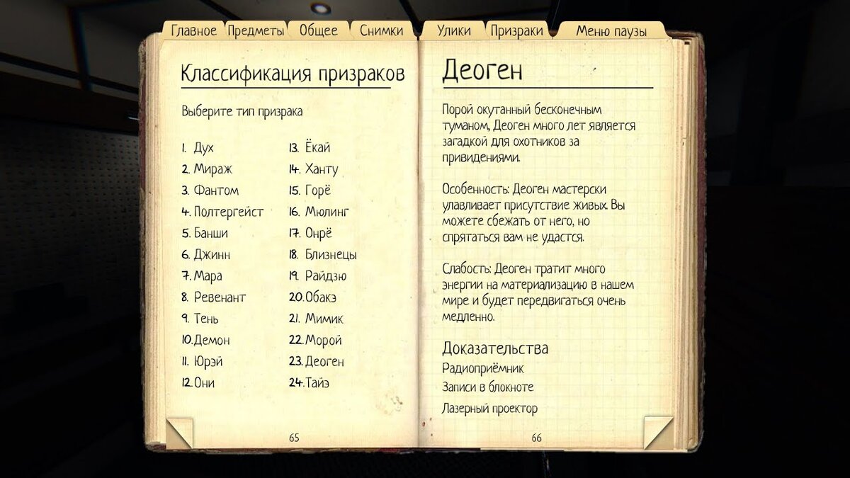 Краткий гайд как определить всех призраков в Phasmophobia. Часть 1 |  GameSpace | Дзен