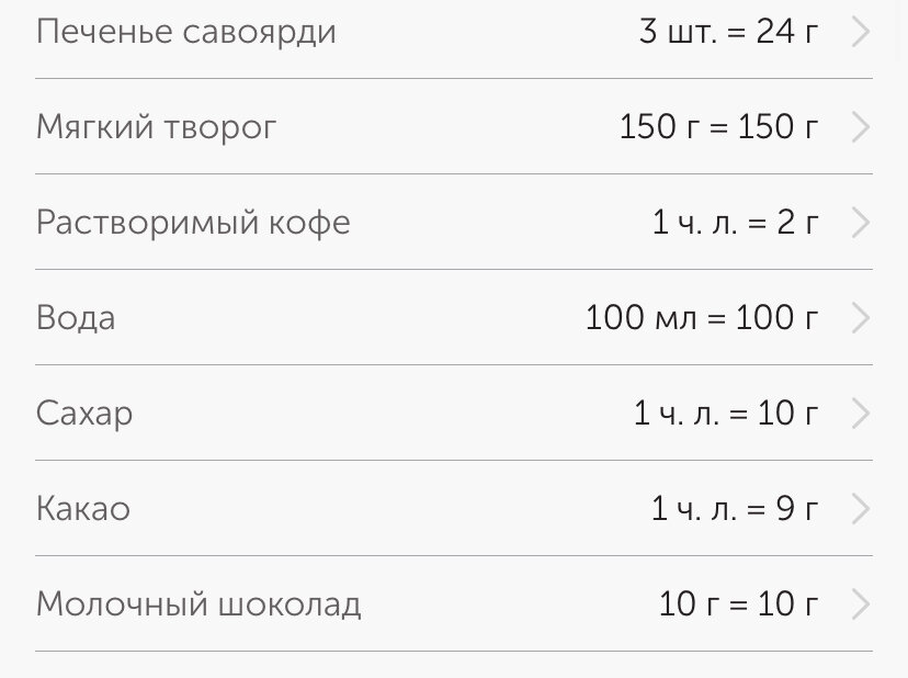 Ингредиенты (на одну порцию)