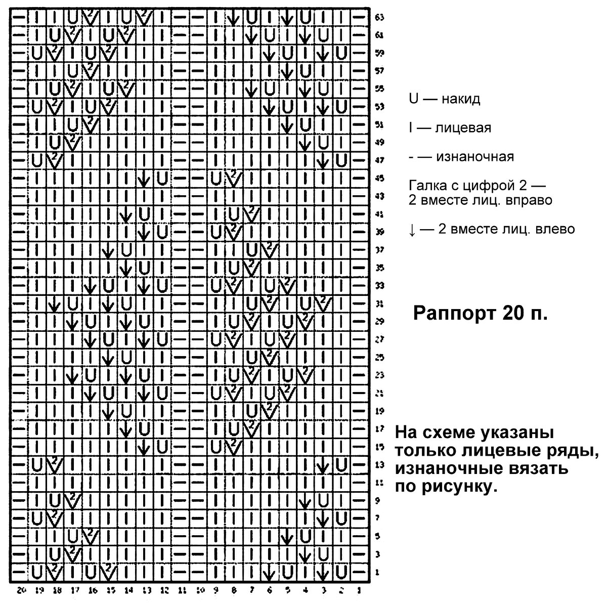 Ажурный пуловер схема