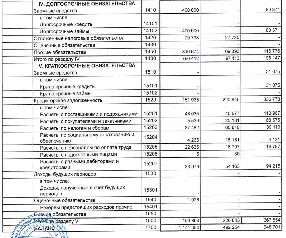 Потихоньку начинают просыпаться компании, которым срочно нужны деньги.-4