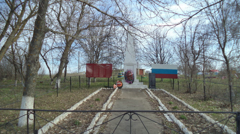 Погода в воронежском совхозе