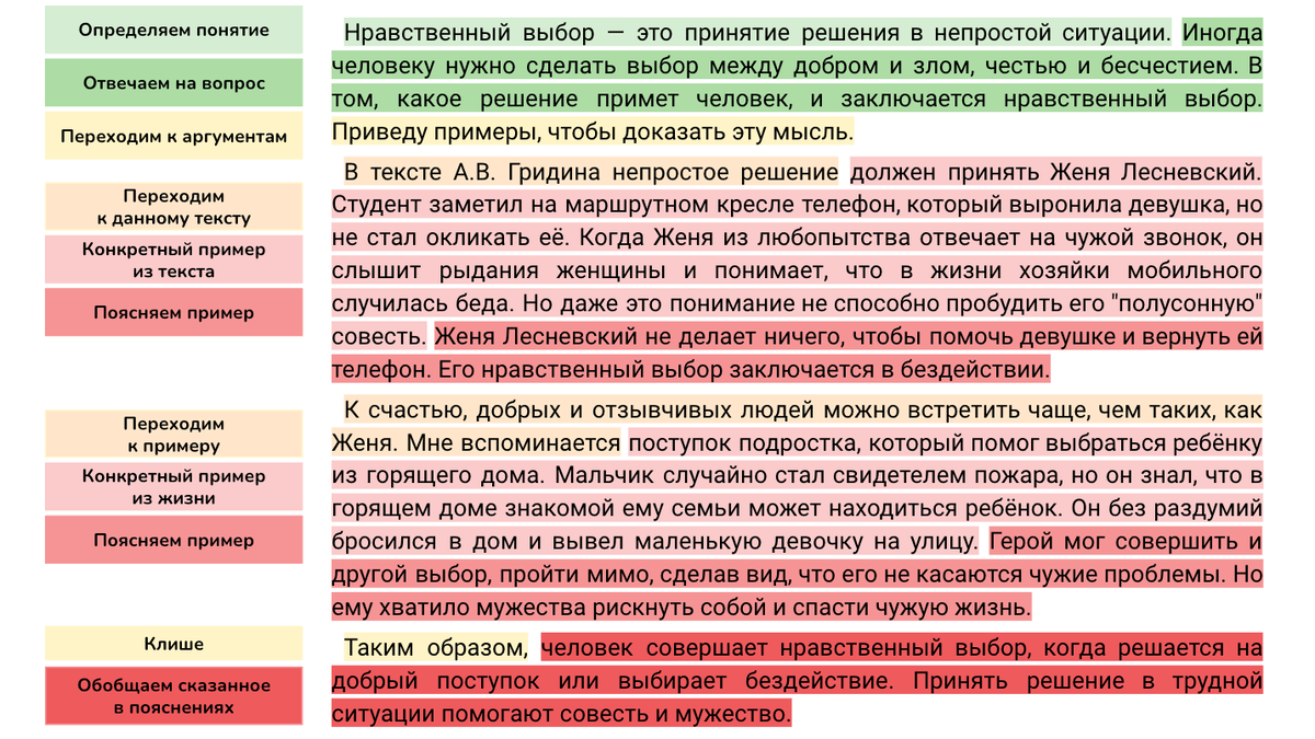 Темы сочинения рассуждения 11 класс