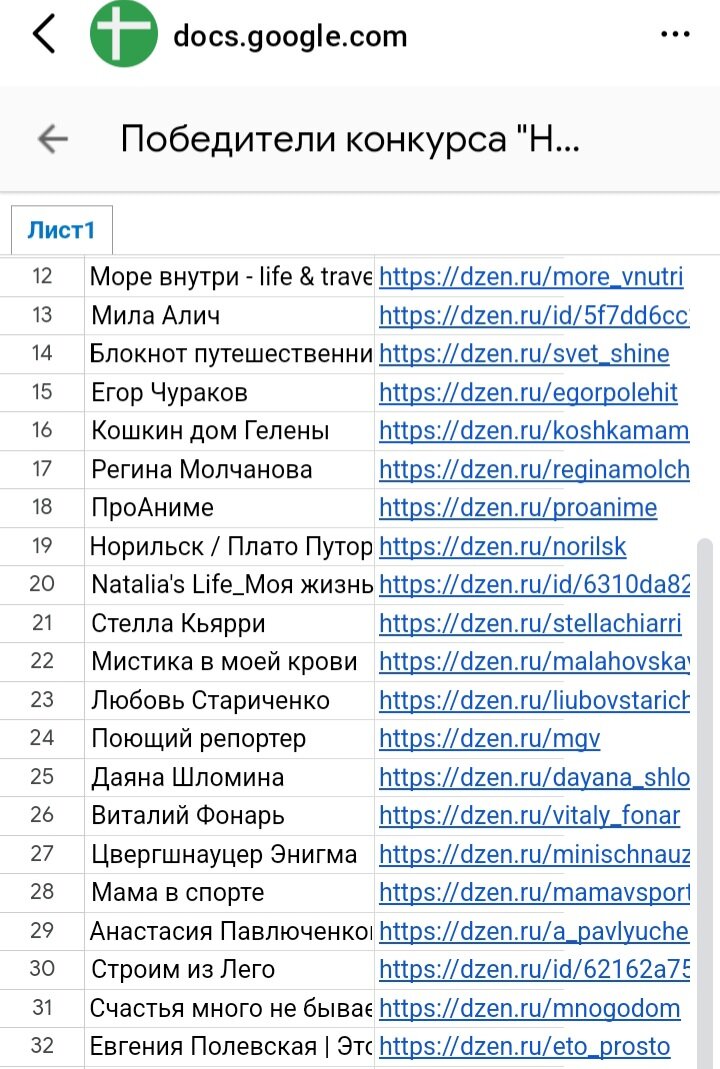 Ровно тридцатая.