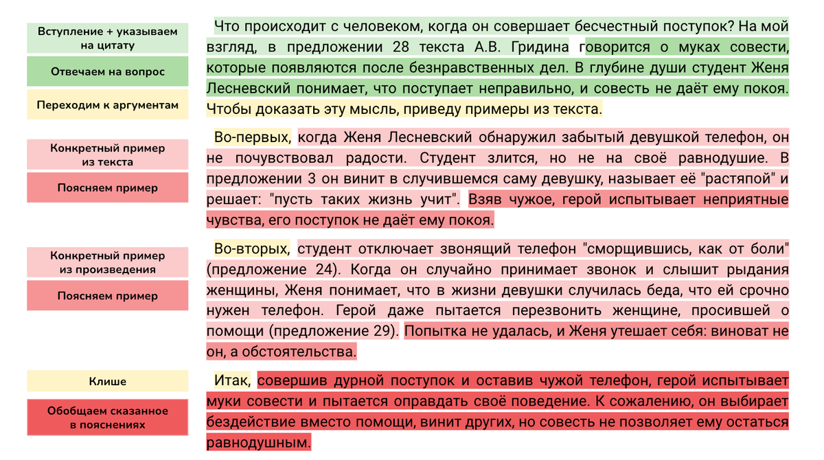 Сочинение 13 1 огэ. Сочинение 13 1 огэ