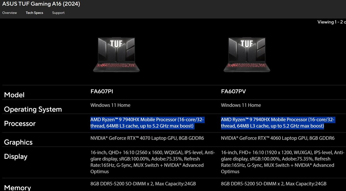 Новый 16-ядерный процессор AMD Ryzen 9 7940HX замечен в ноутбуке ASUS TUF  Gaming A16 | OVERCLOCKERS.RU | Дзен