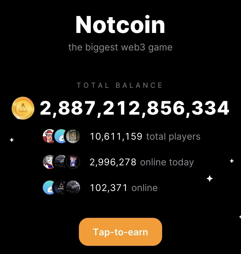 Источник данных: https://notco.in по состоянию на 14.01.2024