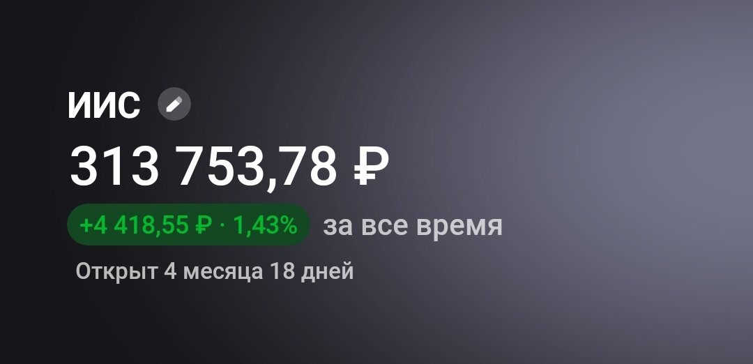 Суммана в портфеле на 14.01.2024