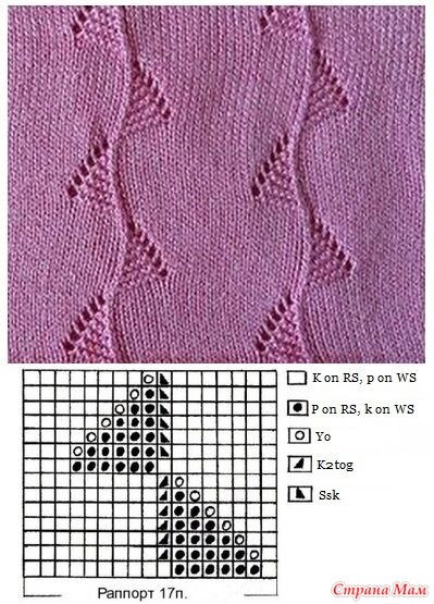 Схема узора для женского шарфа