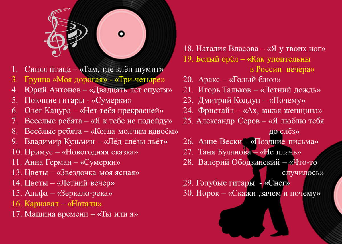 Результаты голосования смотрим на обратной стороне доски.  