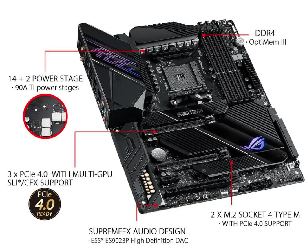 ASUS ROG Crosshair VIII Hero (Wi-Fi 6)