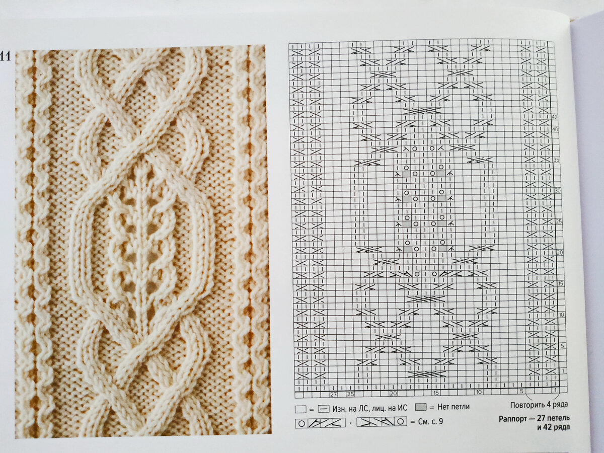 Рукодельница схемы