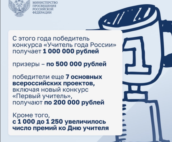 Конституция конкурс 30 лет пройти. Картинка день конституции 12 декабря. День конституции презентация. Главный закон страны. Даты всех конституций россии и ссср.