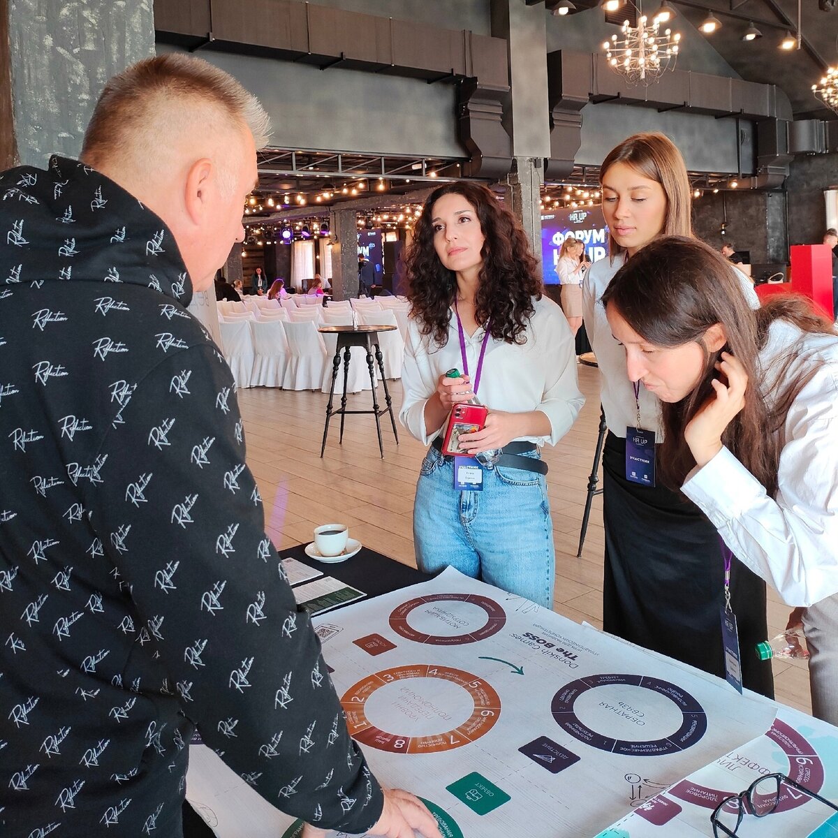 Андрей Донских. Катализатор изменений. Раскрываю потенциал лидеров. Умножаю продуктивность команд. Развиваю мягкие навыки сотрудников