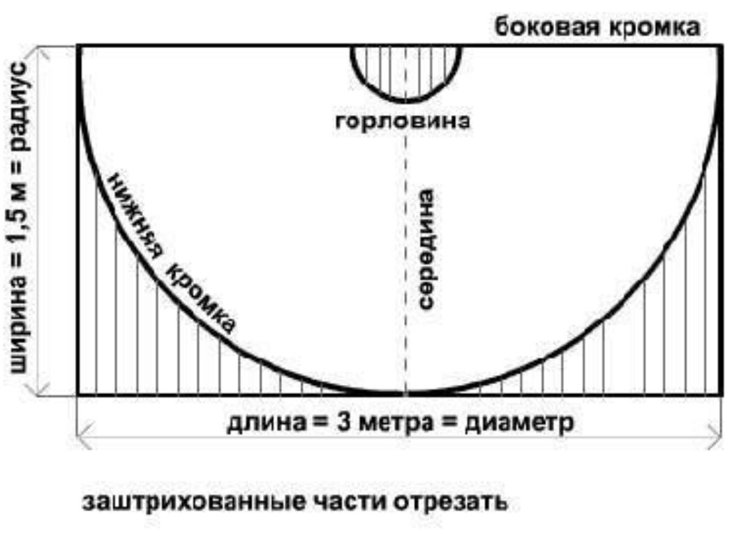 Накидка для венчания bv-04