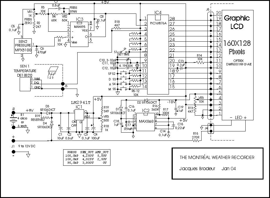 Схемы электрические принципиальные авто