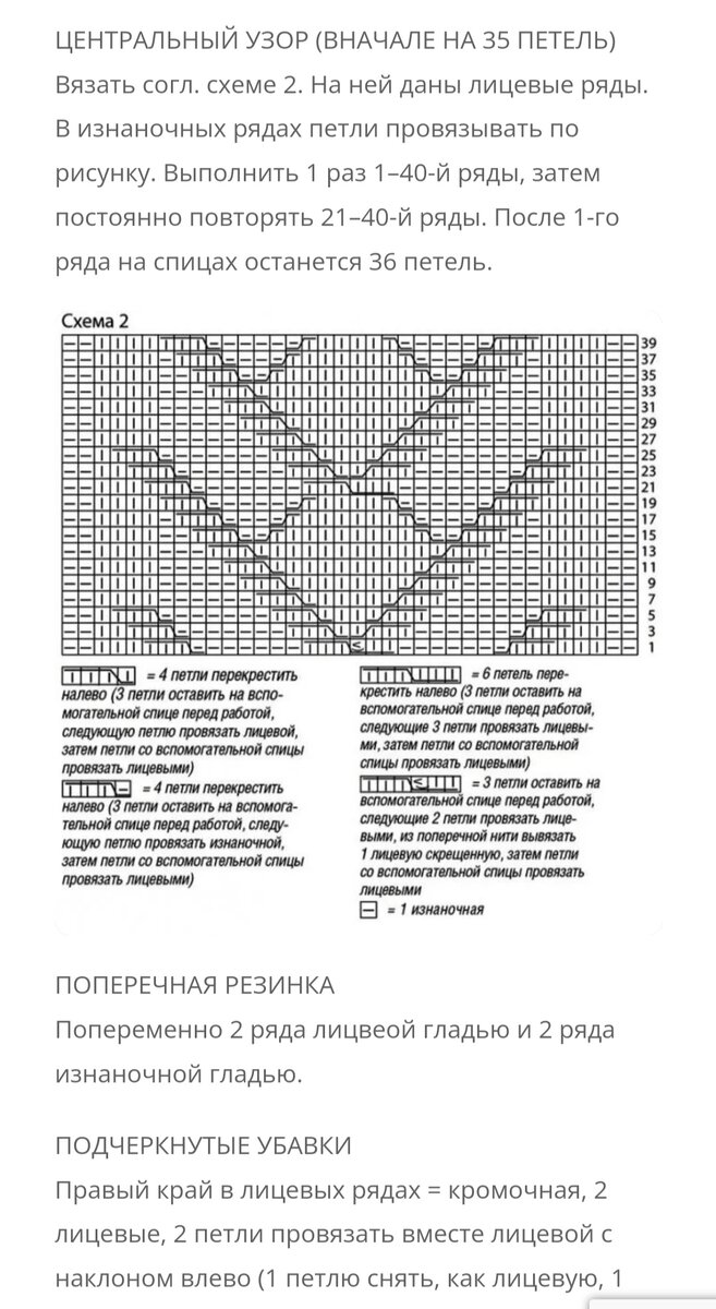 «Модное вязание» Шварц Джудит Л. - описание книги | Волшебный клубок | Издательство АСТ