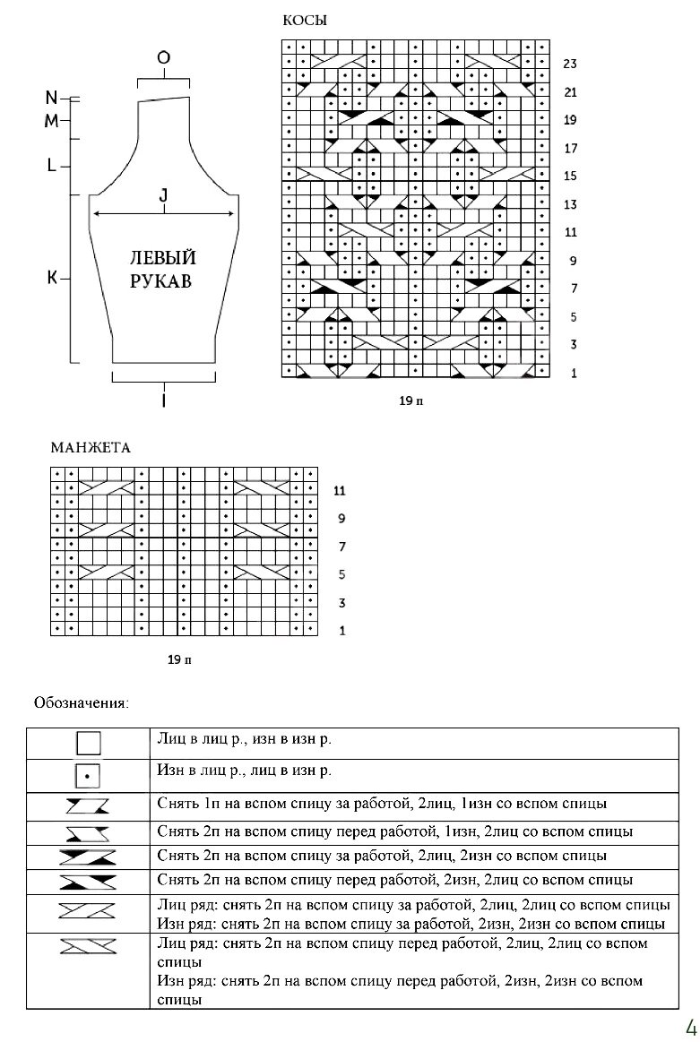 Свитер женский вязаный спицами с описанием и схемой. Свитер женский 42 размер вязаный спицами схемы. Вязаный джемпер женский спицами схемы. Свитер женский вязаный спицами с описанием и схемой 48 размера. Свитер женский спицами для начинающих схемы и описание 46.