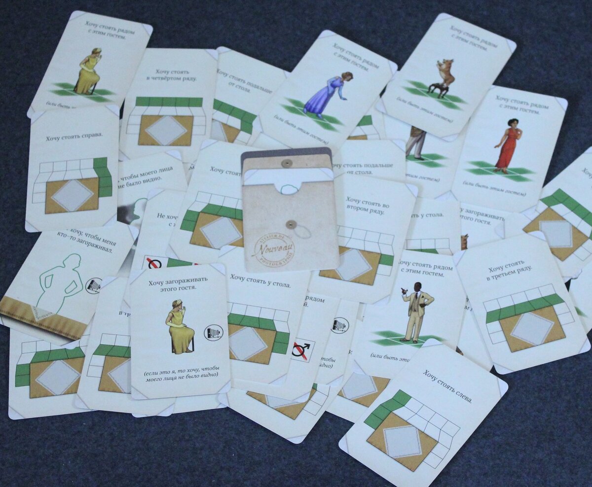 "Карты предпочтений"