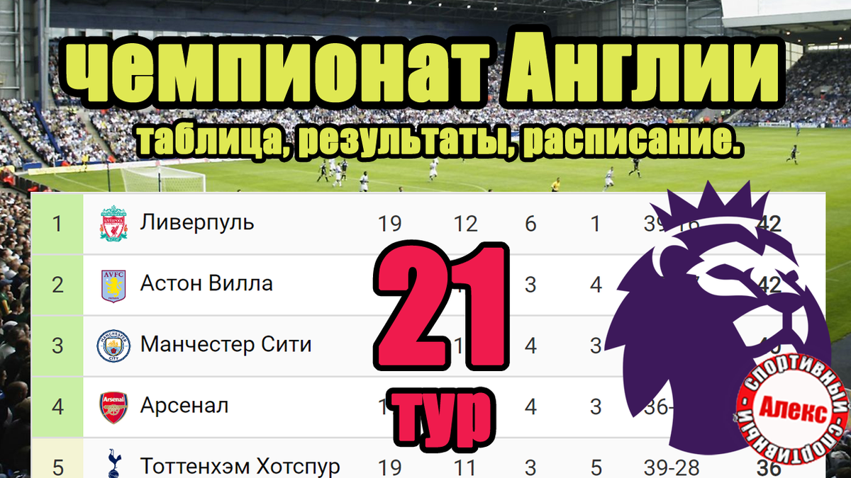 Хоккей польша суперлига турнирная таблица 44 фото Ast-Ohota.ru