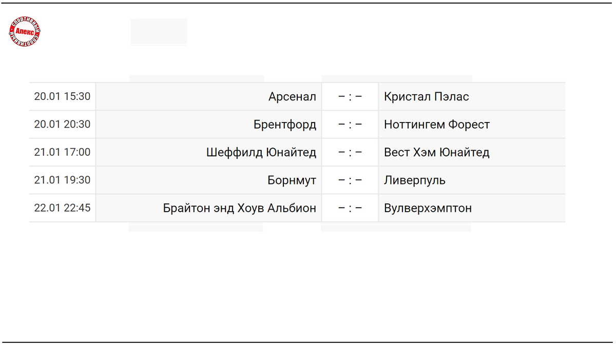 Чемпионат Англии (АПЛ). 21 тур. Результаты, расписание, таблица. | Алекс  Спортивный * Футбол | Дзен