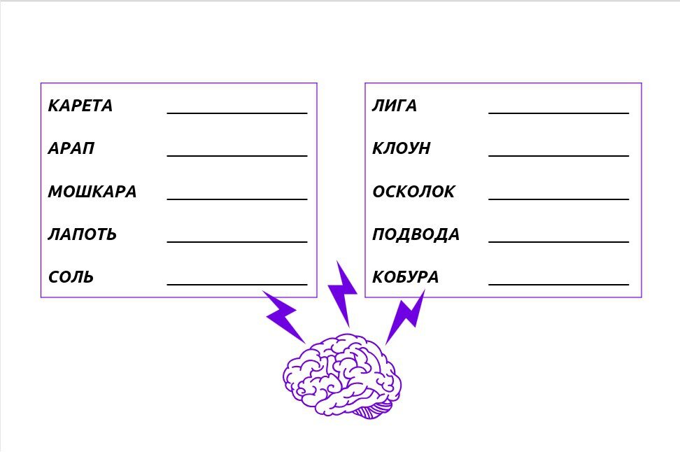 Когнитивный 9 букв