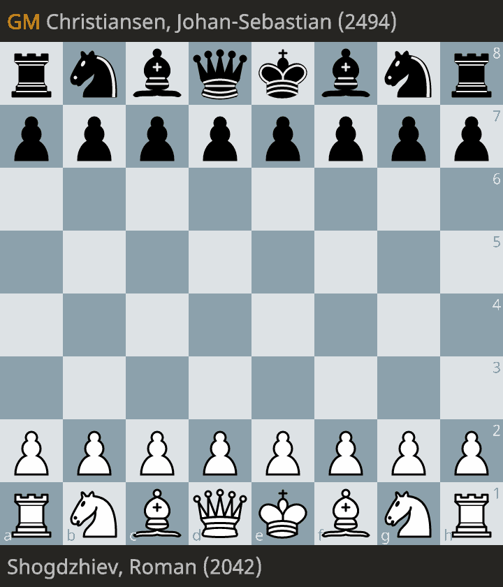 -5
