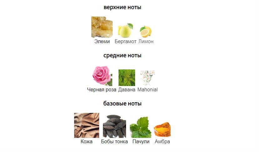 fragrantica.ru