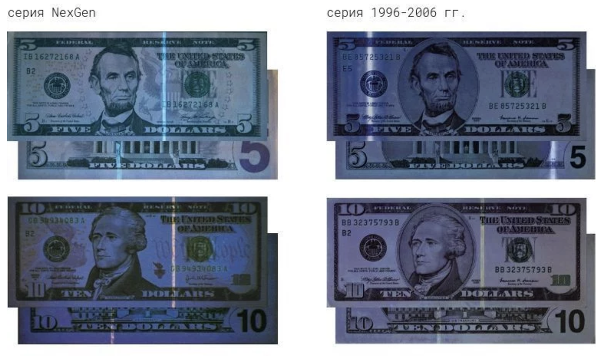  проверить доллары США на подлинность? | isrex | Дзен