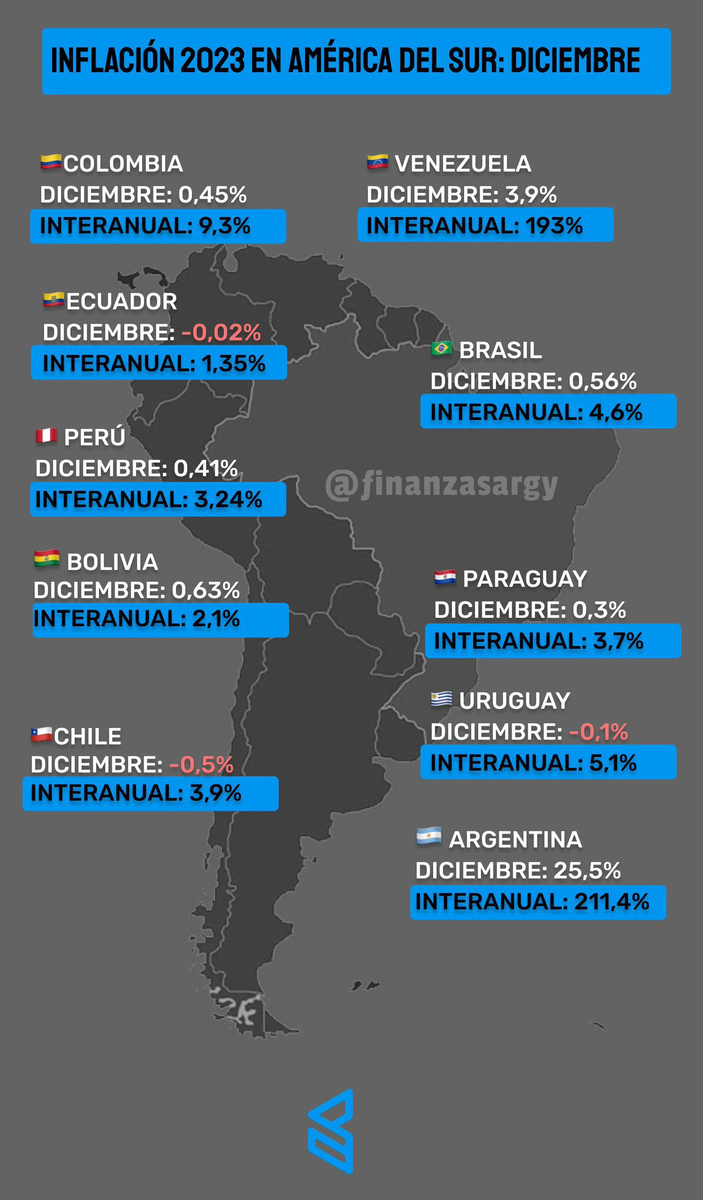 Сегодня в выпуске:  — С какой инфляцией закончили год и с какой начали?-4